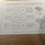 挽肉と米 京都 - 