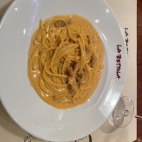  ラ･ベットラ･ダ･オチアイ イケブクロ - 