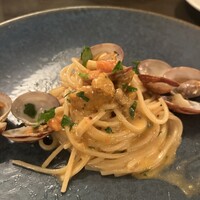 ピッツェリア ロマーナ ジャニコロ - 