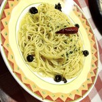 ピッツェリア アリス - 