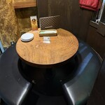 肉バル MEAT BOY N.Y  - 