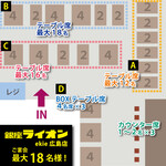 銀座ライオン - 