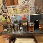 お好み焼 オモニ - ソースいろいろ