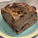 Think - サングリア