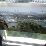 プティアノン - 