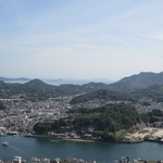 プティアノン - 