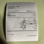 立ち呑み 庶民 - 