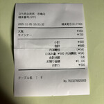 立ち呑み 庶民 - 