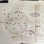 葱ぼうず - お酒マトリックス