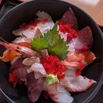 地魚料理 恵比須 - あっぶ