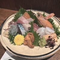 魚料理専門 魚魚一 - 