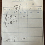 手打ち蕎麦　みたに - 伝票❗️