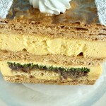 パティスリー SATSUKI - 