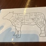 小石川 中勢以 - 