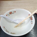 金長 - 今日も完飲