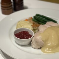 ターキープレート