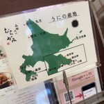 うに むらかみ - 