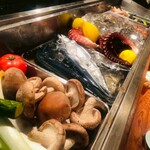 魚酒房 まんま亭 - 