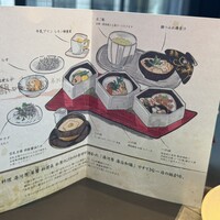 日本料理 湯河原 華暦 - 