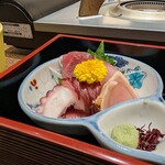 ちゃんこ霧島 - 