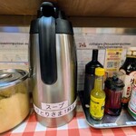 スパゲッティーのパンチョ 秋葉原昭和通り口店 - 