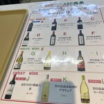 高畠ワイナリー - 