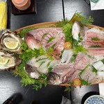 重田家 - 料理写真:
