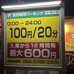 我楽多文庫 - パーキング