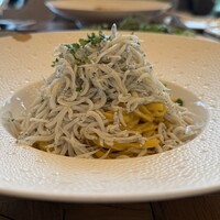 TRATTORIA PIZZERIA 207 渋谷店 - 