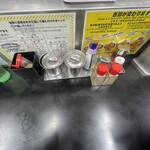 ぎょうてん屋 町田店 - 