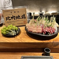 やきとり松里 - 