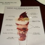 ピエール マルコリーニ - 