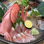 四国三郎 よしの川 - 