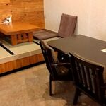 串焼き居酒屋 にゃん太 - 