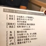 サカバミハマ - 