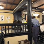 深大寺そば「きよし」 - 