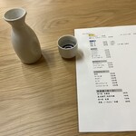 ねぎやき茶屋 - 