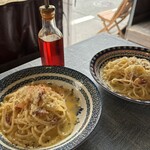 ピッツェリア ジターリア ダ フィリッポ - 