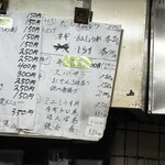 立ち呑み 庶民 - 