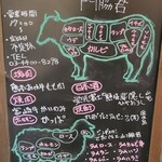 てるこさんと門脇君 - 