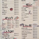 餃子屋 新橋 菊美 - 