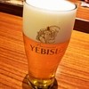 ヱビスビール記念館