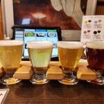 谷中ビアホール - 