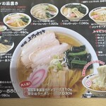 麺屋 ようすけ - 