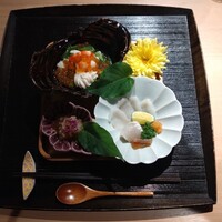 目黒 ながもと - 