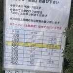 麺屋 味方 - 450gに挑戦‼️かなりの量だけど麺自体が美味い！