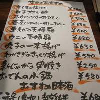 とんかつ & 焼鳥 An - 