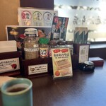 小嶋屋総本店 長岡喜多町店 - 