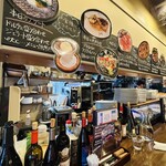 ファットリア ルッカ - 