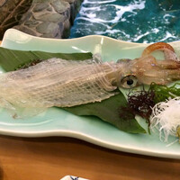 河太郎 中洲本店 - 